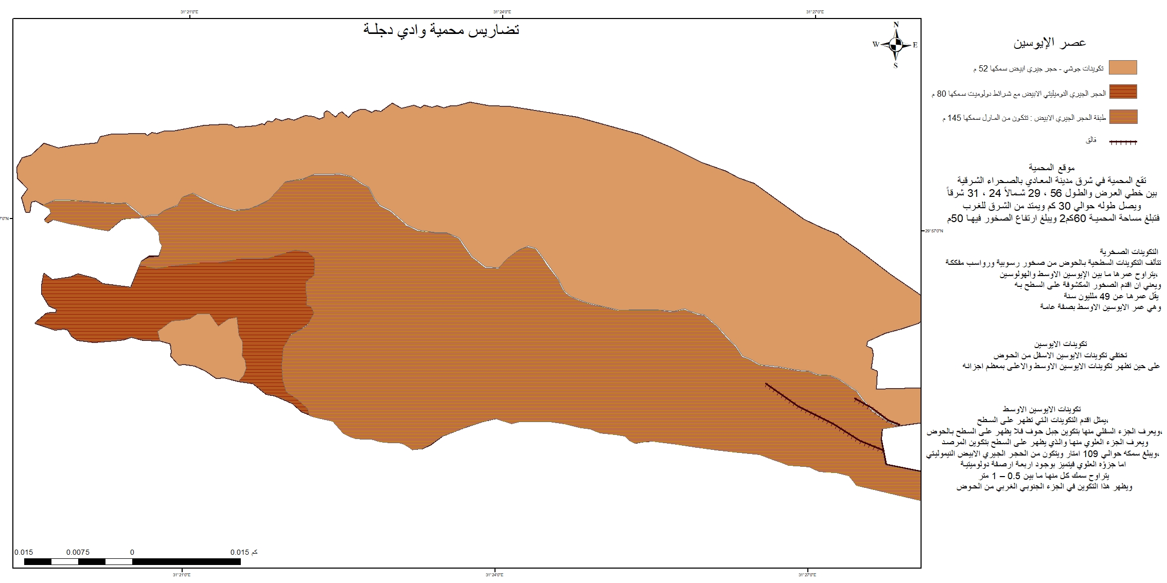 مشروع التخرج