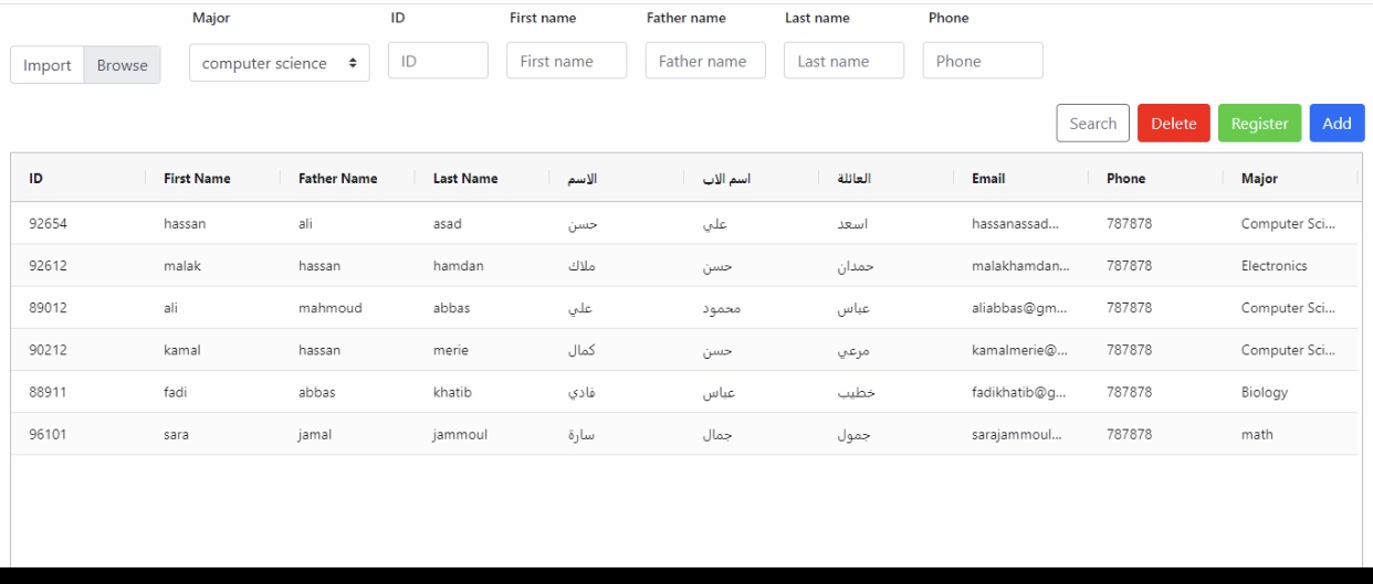 Course Enrollment system for Lebanese university