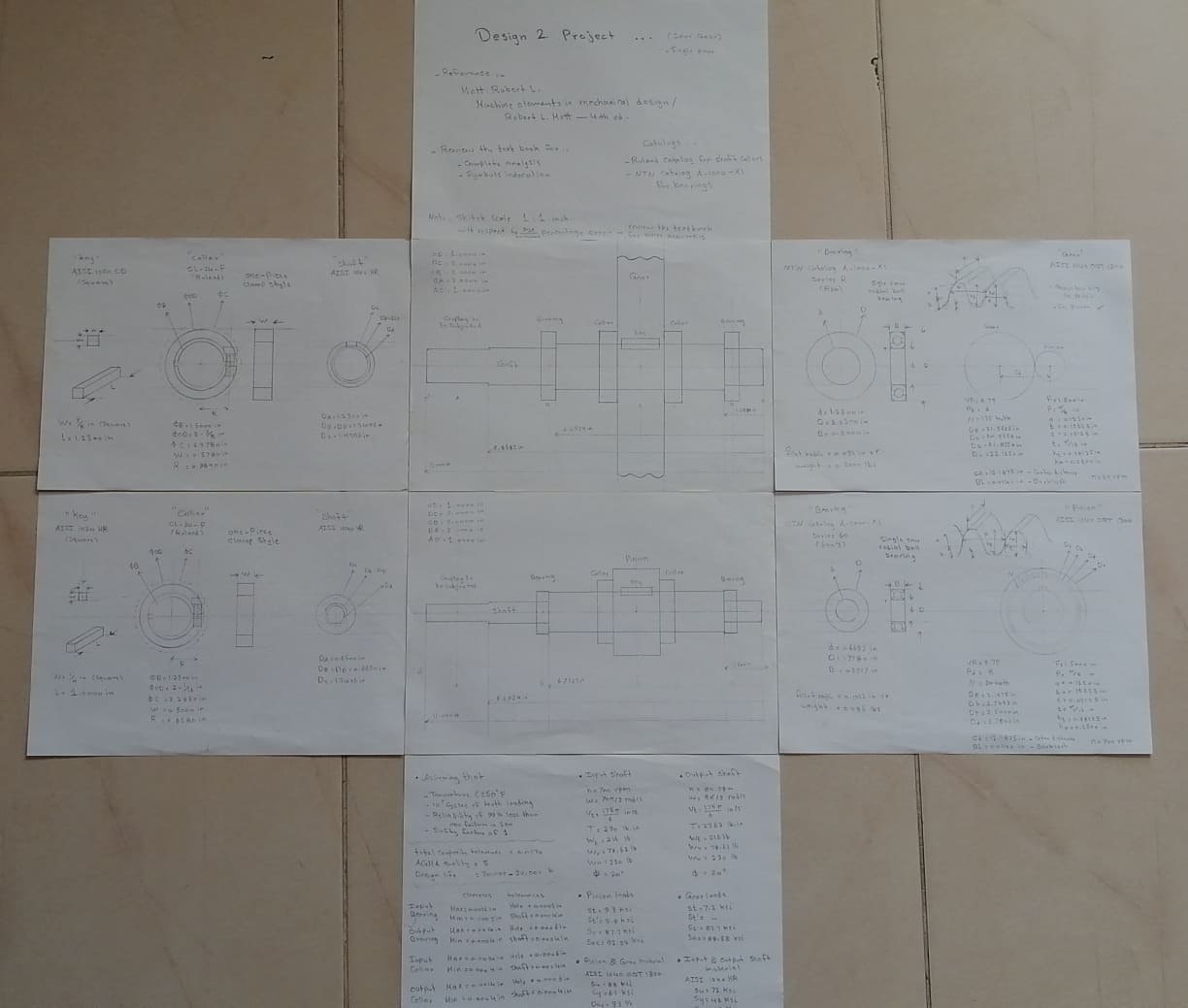 ٍٍSpur gear design for cement mixer