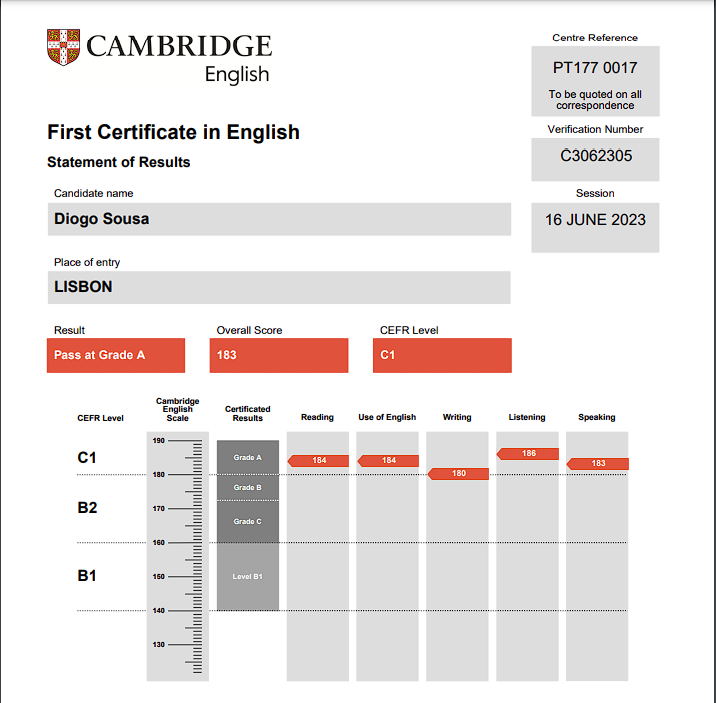 B2 First Certificate Of English - Score 183