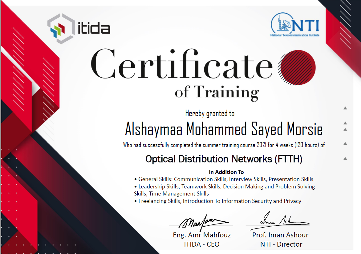 Optical Distribution Networks (FTTH)