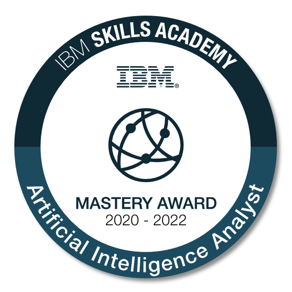 Mastery Badge Artificial intelligence Analyst
