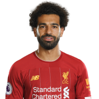 Mohamed Salah Hamed Football Player in Liverpool