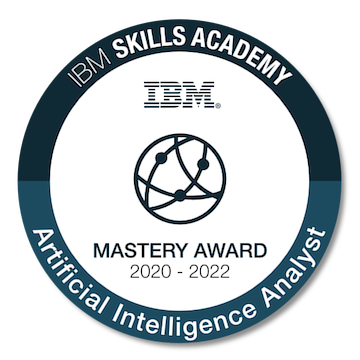 Artificial Intelligence Analyst 2020 - Mastery Award